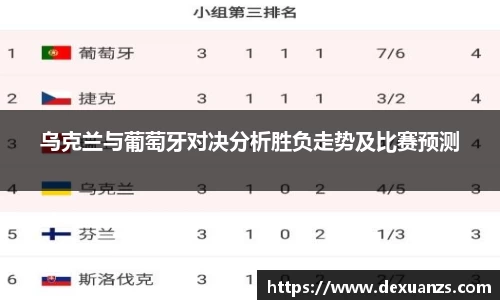乌克兰与葡萄牙对决分析胜负走势及比赛预测